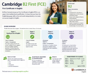 cambridge fce komplett felkészítő egy óra ingyenes konzultációval
