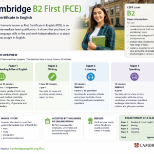 cambridge fce komplett felkészítő egy óra ingyenes konzultációval