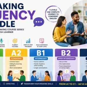 speaking fluency bundle ( folyékony angol beszéd csomag) egy óra ingyenes konzultációval